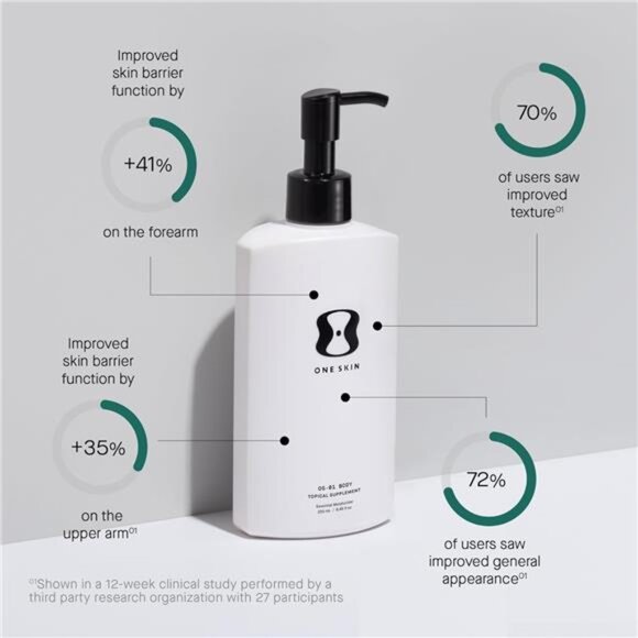 Peptide Skin Longevity Daily Moisturizer  Improves Skin Texture‎ & Barrier - Picture 3 of 6